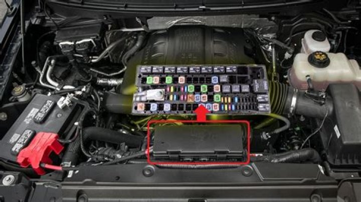 Where are the fuse panels located?