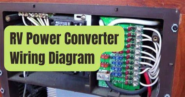Where is my converter on my RV?