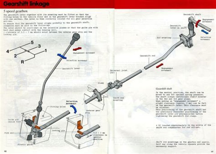 Where is the gear linkage on a step RV?