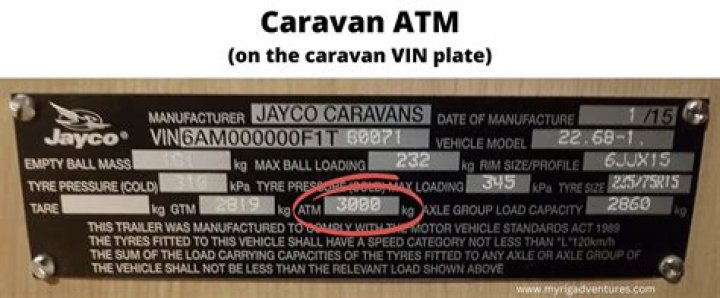 Where is the VIN number on an old RV?
