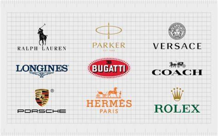 Which is the best brand logo for 2020?