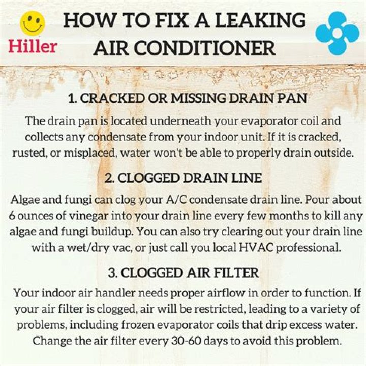 Why does my AC condenser leak?