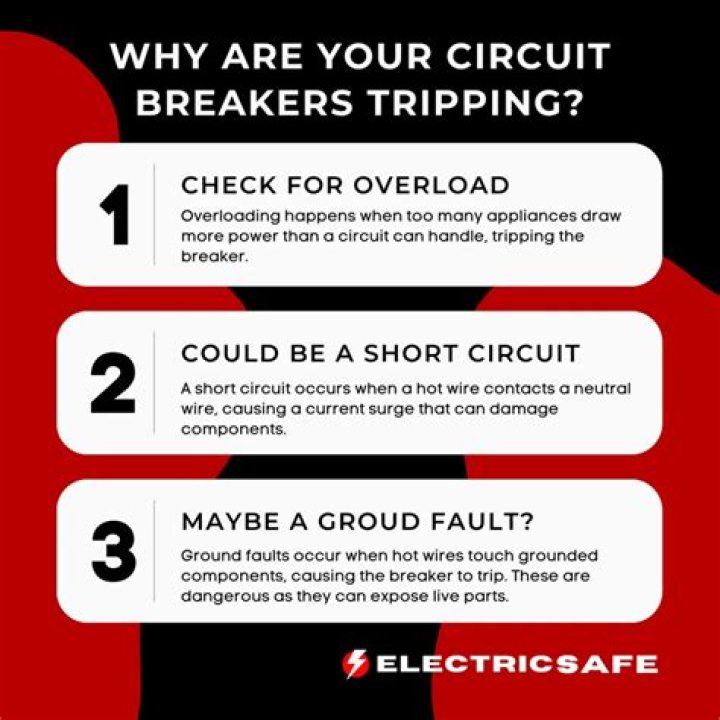Why does the breaker on my generator keep tripping?