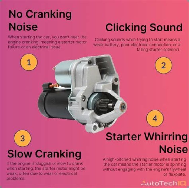 Why is my starter clicking but not starting?