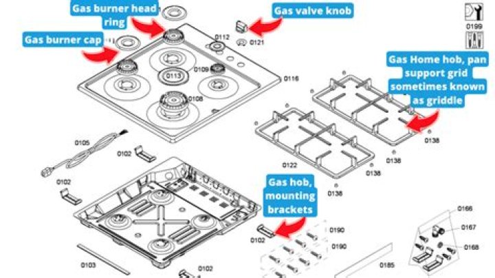 Why is one of my gas hobs not working?